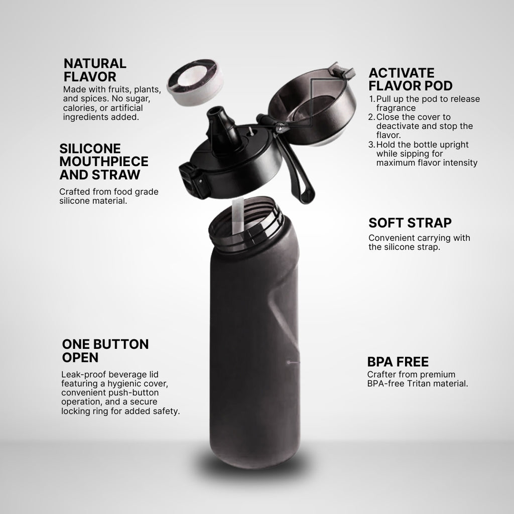 Flavored Water Bottle + 7 FREE Flavors